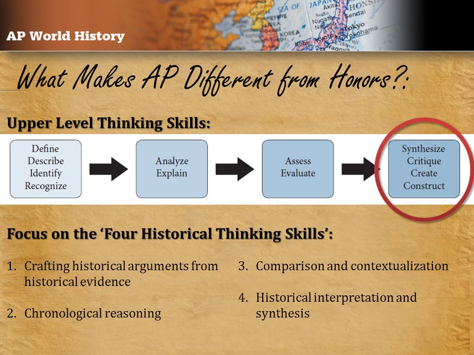 What Makes AP Different from Honors : Upper Level Thinking Skills: Focus on the ‘Four Historical Thinking Skills’: 1.Crafting historical arguments from historical evidence 2.Chronological reasoning 3.Comparison and contextualization 4.Historical interpretation and synthesis