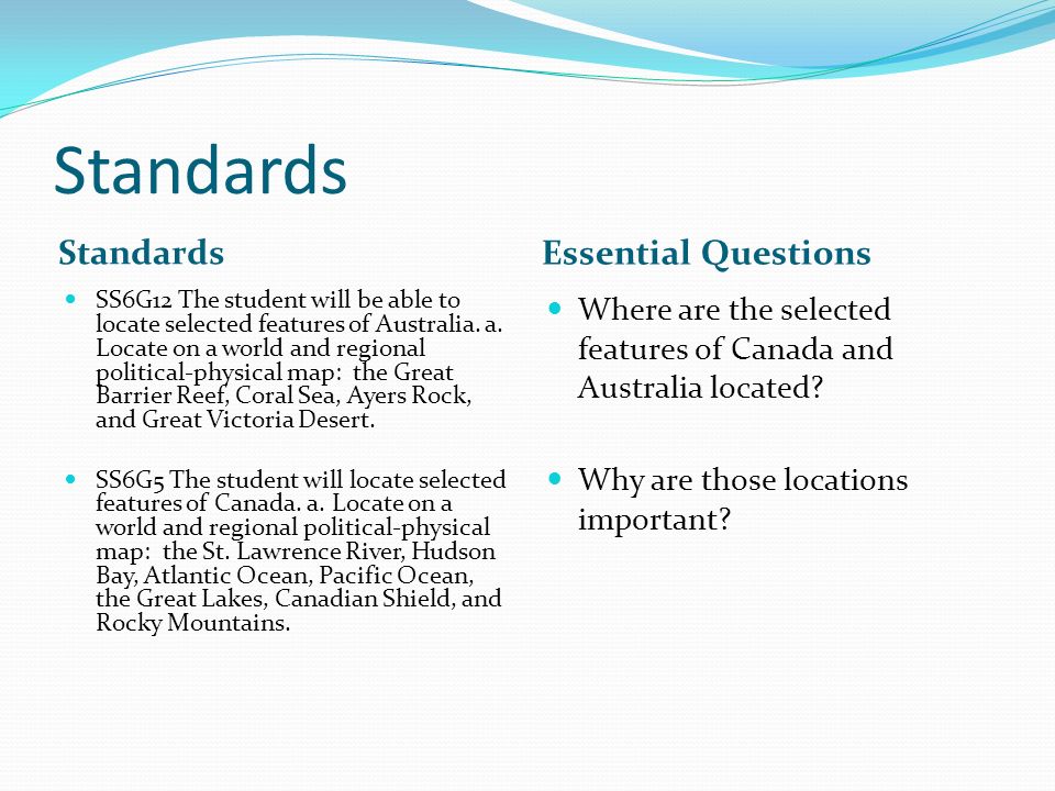 Standards Essential Questions SS6G12 The student will be able to locate selected features of Australia.