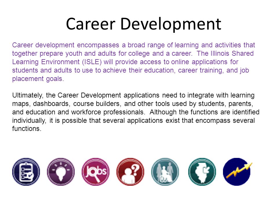 Career Development Career development encompasses a broad range of learning and activities that together prepare youth and adults for college and a career.