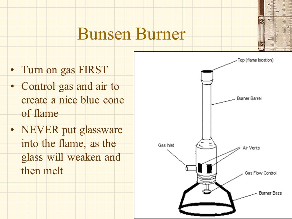 Turn on gas FIRST Control gas and air to create a nice blue cone of flame NEVER put glassware into the flame, as the glass will weaken and then melt Bunsen Burner