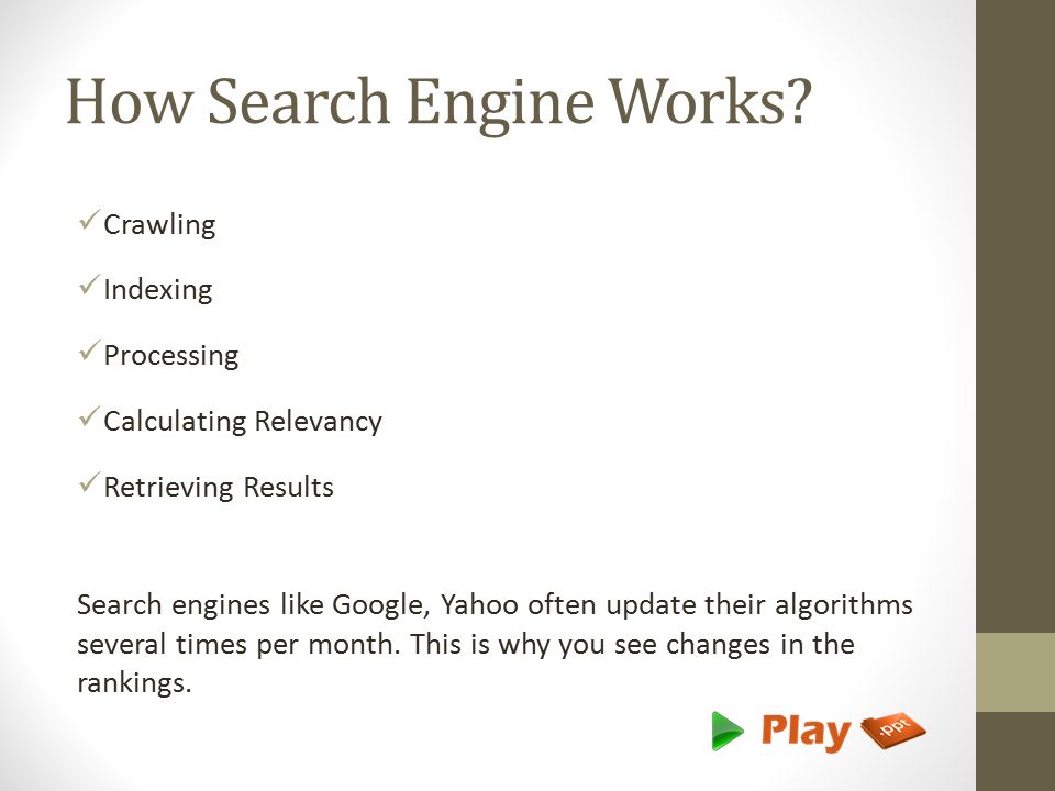 How Search Engine Works.
