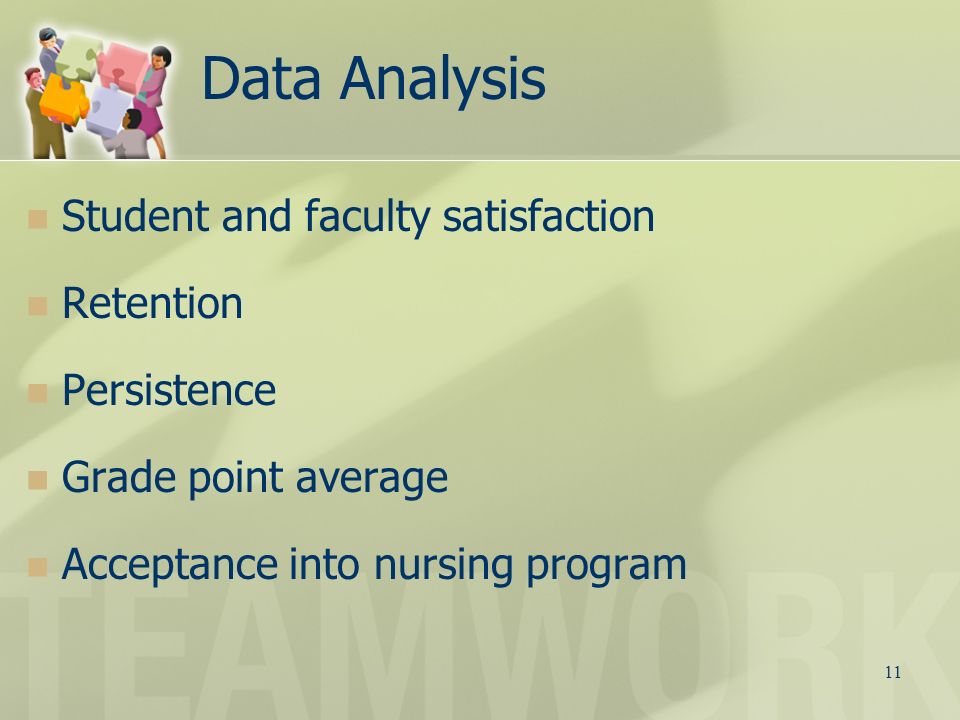 11 Data Analysis Student and faculty satisfaction Retention Persistence Grade point average Acceptance into nursing program