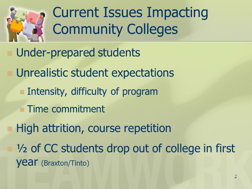 2 Current Issues Impacting Community Colleges Under-prepared students Unrealistic student expectations Intensity, difficulty of program Time commitment High attrition, course repetition ½ of CC students drop out of college in first year (Braxton/Tinto)