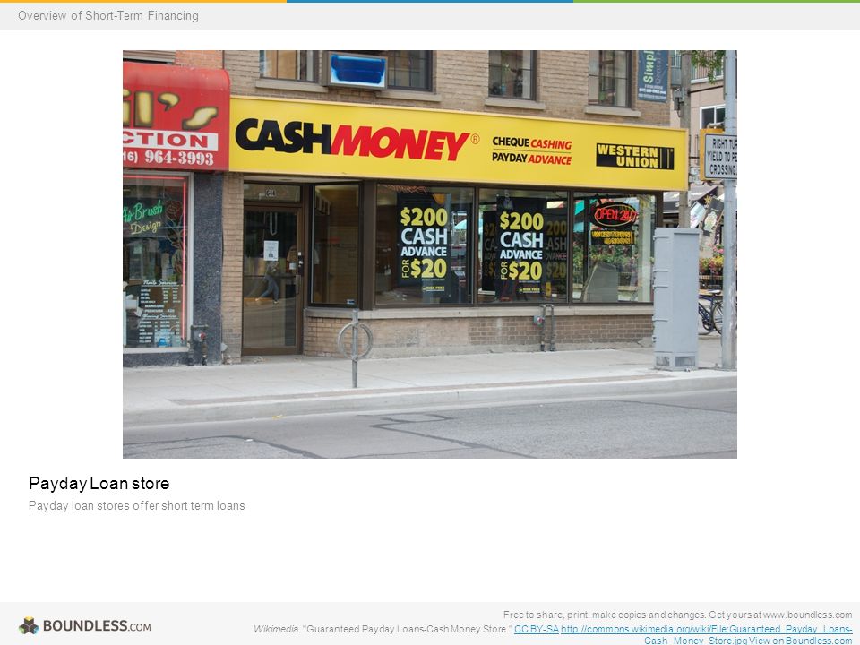 Payday loans ceres image 9