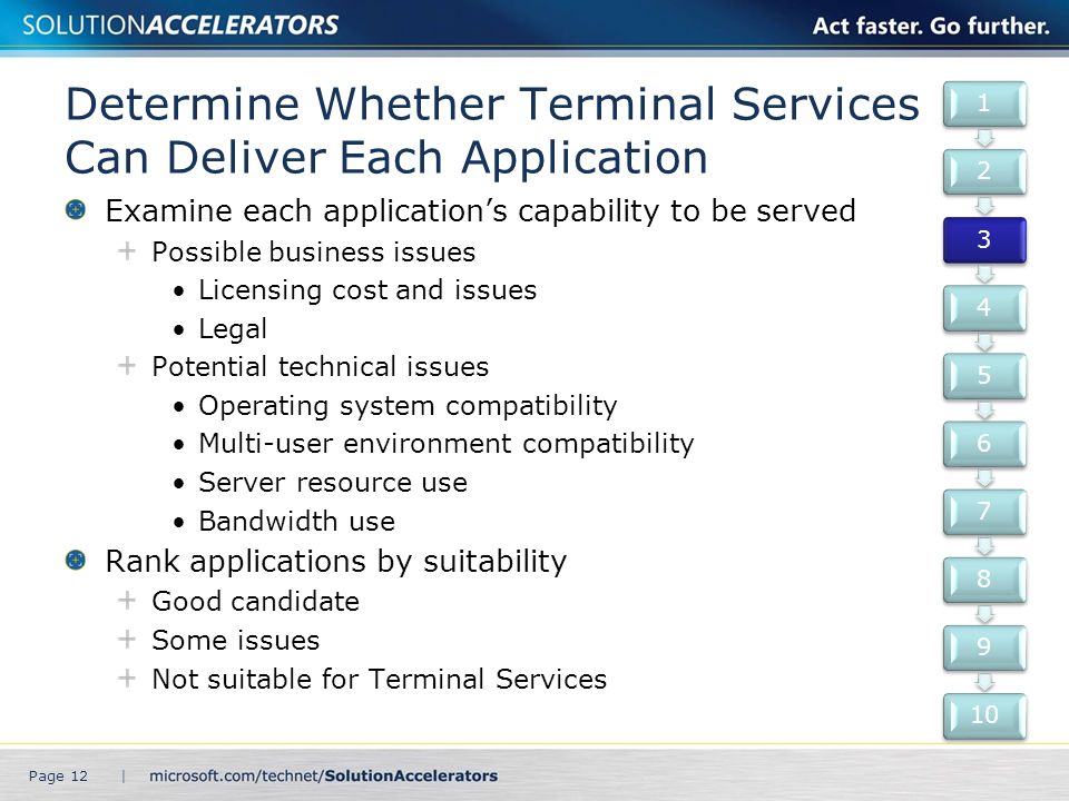 Determine Whether Terminal Services Can Deliver Each Application Examine each application’s capability to be served Possible business issues Licensing cost and issues Legal Potential technical issues Operating system compatibility Multi-user environment compatibility Server resource use Bandwidth use Rank applications by suitability Good candidate Some issues Not suitable for Terminal Services Page 12 |