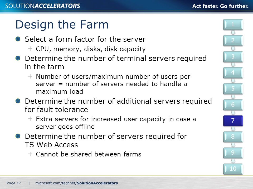 Design the Farm Select a form factor for the server CPU, memory, disks, disk capacity Determine the number of terminal servers required in the farm Number of users/maximum number of users per server = number of servers needed to handle a maximum load Determine the number of additional servers required for fault tolerance Extra servers for increased user capacity in case a server goes offline Determine the number of servers required for TS Web Access Cannot be shared between farms Page 17 |