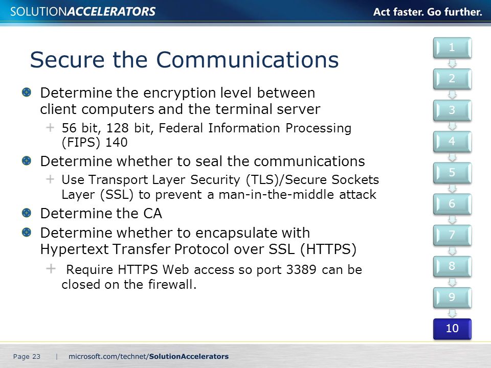 Secure the Communications Determine the encryption level between client computers and the terminal server 56 bit, 128 bit, Federal Information Processing (FIPS) 140 Determine whether to seal the communications Use Transport Layer Security (TLS)/Secure Sockets Layer (SSL) to prevent a man-in-the-middle attack Determine the CA Determine whether to encapsulate with Hypertext Transfer Protocol over SSL (HTTPS) Require HTTPS Web access so port 3389 can be closed on the firewall.