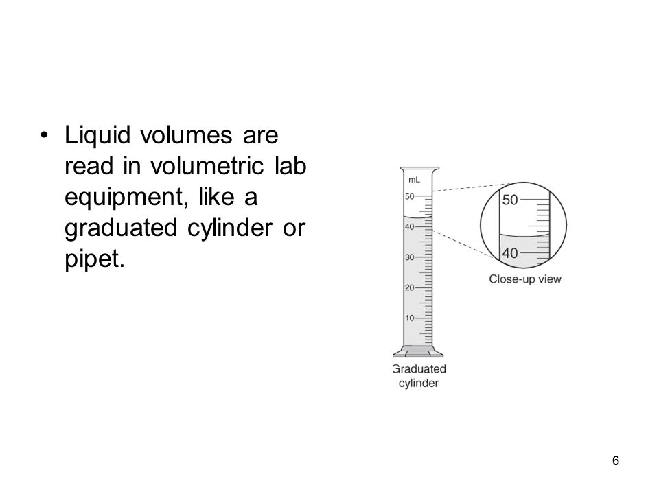 Liquid volumes are read in volumetric lab equipment, like a graduated cylinder or pipet. 6