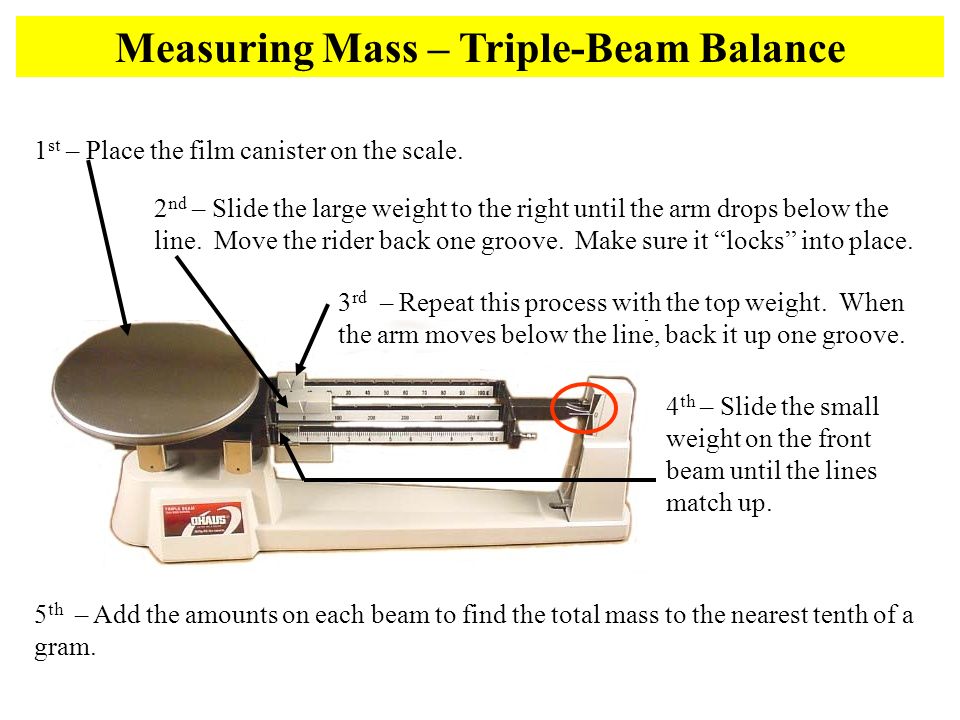 Measuring Mass – Triple-Beam Balance 1 st – Place the film canister on the scale.