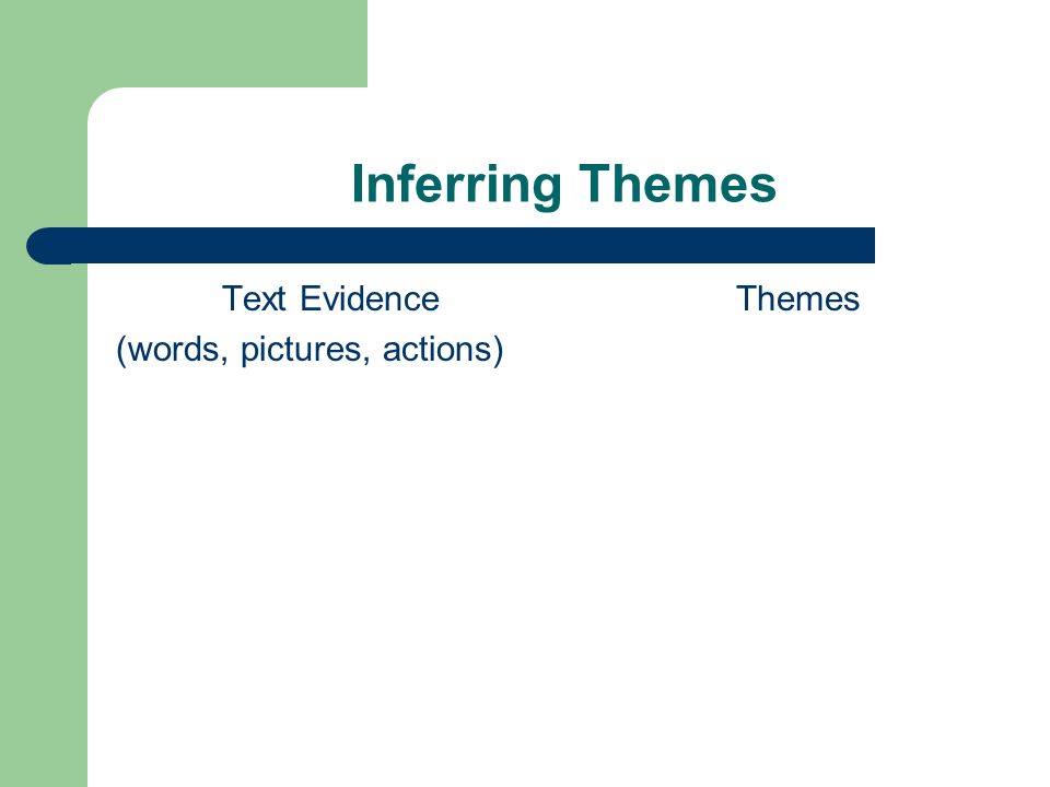 Inferring Themes Text Evidence (words, pictures, actions) Themes