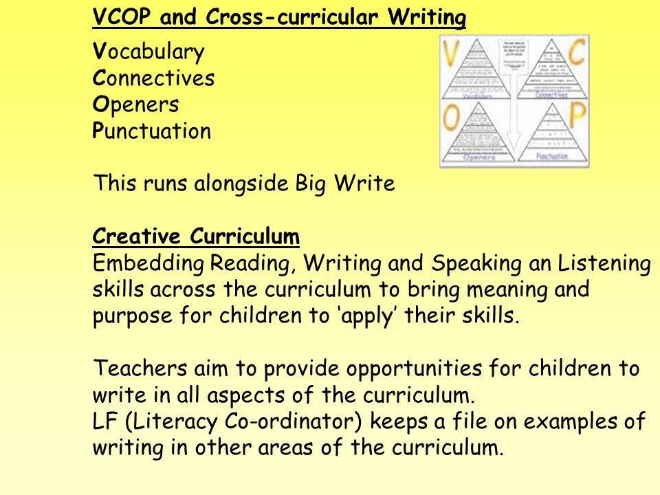 VCOP and Cross-curricular Writing Vocabulary Connectives Openers Punctuation This runs alongside Big Write Creative Curriculum Embedding Reading, Writing and Speaking an Listening skills across the curriculum to bring meaning and purpose for children to ‘apply’ their skills.