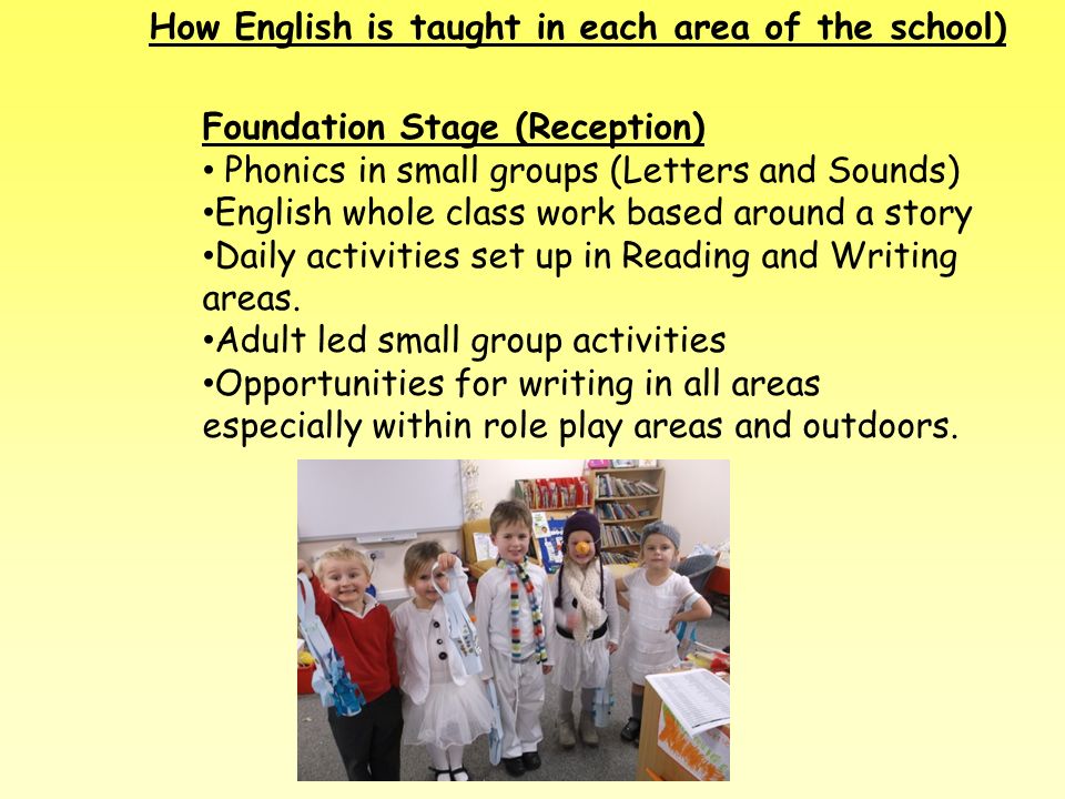 How English is taught in each area of the school) Foundation Stage (Reception) Phonics in small groups (Letters and Sounds) English whole class work based around a story Daily activities set up in Reading and Writing areas.