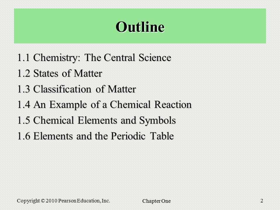 Section 1 Composition Of Matter Worksheet Answers Sandropainting Com Chapter 2 Matter Section 1 Clifying Ppt