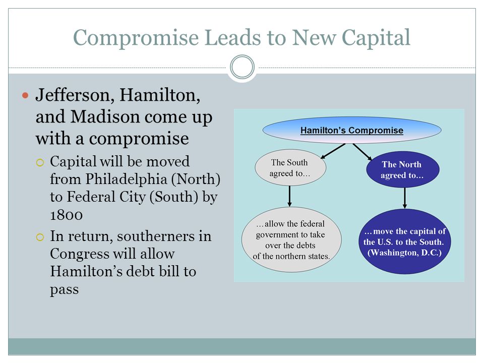 mr gigliottis united states history social studies parma high alexander hamilton financial plan