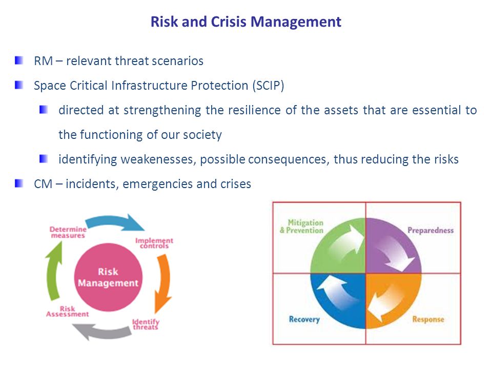 Risk and Crisis Management RM – relevant threat scenarios Space Critical Infrastructure Protection (SCIP) directed at strengthening the resilience of the assets that are essential to the functioning of our society identifying weakenesses, possible consequences, thus reducing the risks CM – incidents, emergencies and crises