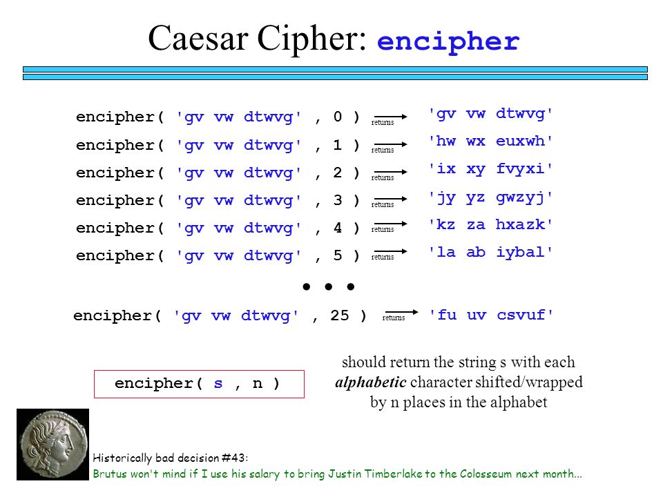 … Caesar Cipher: encipher encipher( gv vw dtwvg , 0 ) encipher( gv vw dtwvg , 1 ) encipher( gv vw dtwvg , 2 ) encipher( gv vw dtwvg , 3 ) encipher( gv vw dtwvg , 4 ) encipher( gv vw dtwvg , 5 ) encipher( gv vw dtwvg , 25 ) returns gv vw dtwvg hw wx euxwh ix xy fvyxi jy yz gwzyj kz za hxazk la ab iybal fu uv csvuf encipher( s, n ) should return the string s with each alphabetic character shifted/wrapped by n places in the alphabet Brutus won t mind if I use his salary to bring Justin Timberlake to the Colosseum next month...