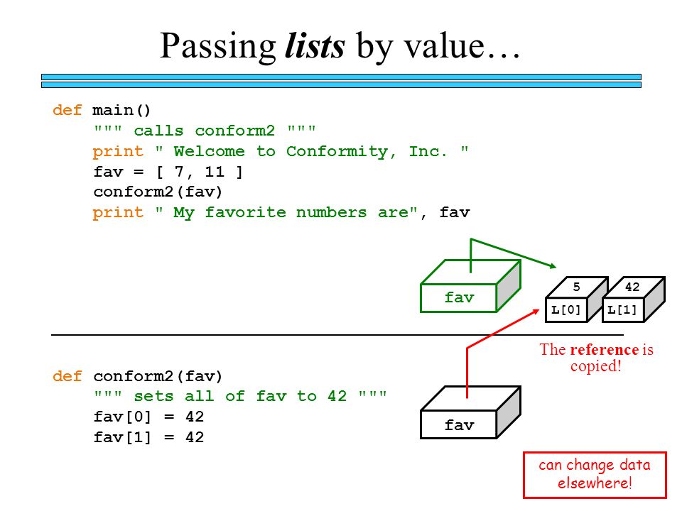 Passing lists by value… def main() calls conform2 print Welcome to Conformity, Inc.