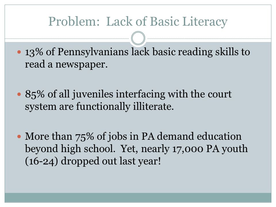 Problem: Lack of Basic Literacy 13% of Pennsylvanians lack basic reading skills to read a newspaper.
