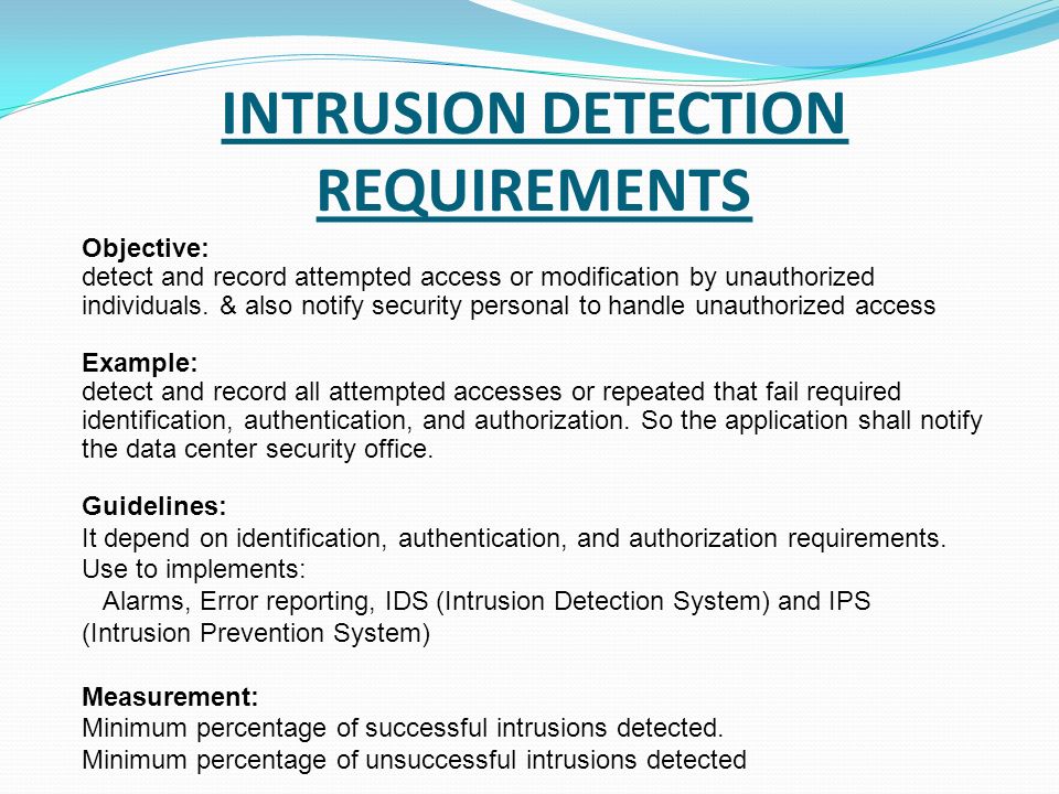 Intrusion Detection Programs