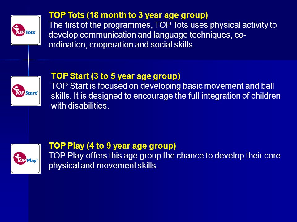 TOP Tots (18 month to 3 year age group) The first of the programmes, TOP Tots uses physical activity to develop communication and language techniques, co- ordination, cooperation and social skills.