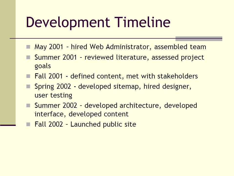 Development Timeline May 2001 – hired Web Administrator, assembled team Summer 2001 – reviewed literature, assessed project goals Fall defined content, met with stakeholders Spring developed sitemap, hired designer, user testing Summer 2002 – developed architecture, developed interface, developed content Fall 2002 – Launched public site