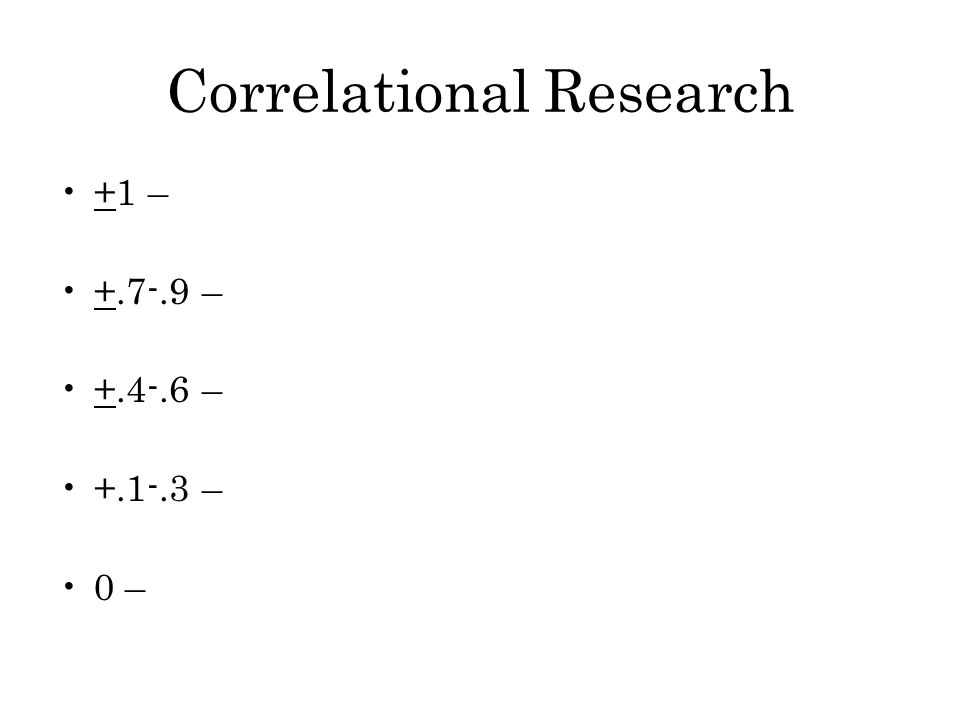 Correlational Research +1 – – – – 0 –
