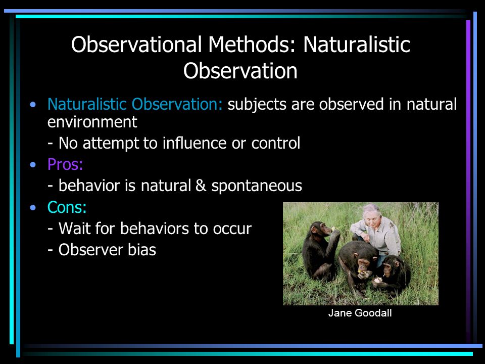naturalistic observastion Naturalistic observation is an empirical method of study by which the researcher introduces no outside stimulus, instead witnessing behavior as it naturally occurs. naturalistic observastion Naturalistic observation is an empirical method of study by which the researcher introduces no outside stimulus, instead witnessing behavior as it naturally occurs.