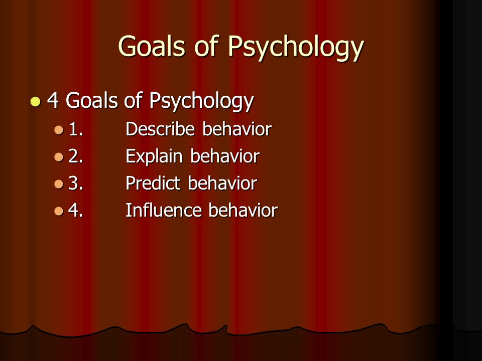 Psychology help........ 4 behaviors?