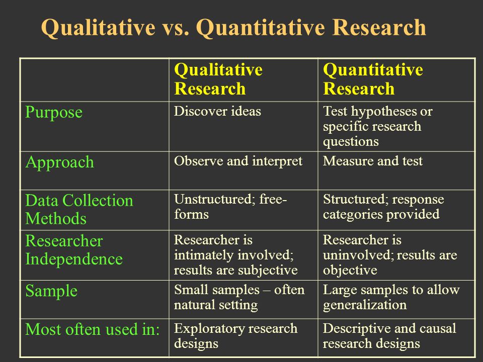 quantitative methods of economics essay quantitative methods of economics essay