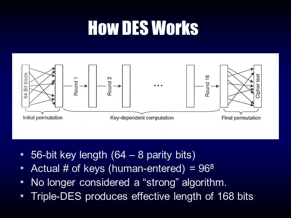 web application security jonathan p grady department of information how des works