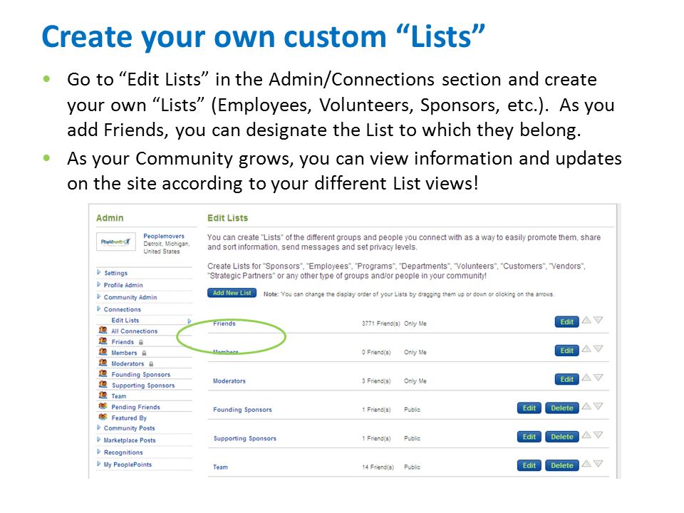 Create your own custom Lists Go to Edit Lists in the Admin/Connections section and create your own Lists (Employees, Volunteers, Sponsors, etc.).