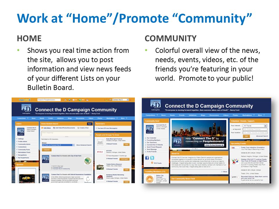 Work at Home /Promote Community HOME Shows you real time action from the site, allows you to post information and view news feeds of your different Lists on your Bulletin Board.
