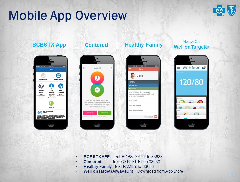 14 BCBSTX App Mobile App Overview Centered Healthy Family 5 AlwaysOn Well onTarget® 14 BCBSTX APP Text BCBSTXAPP to Centered Text CENTERED to Healthy Family Text FAMILY to Well onTarget (AlwaysOn) --Download from App Store