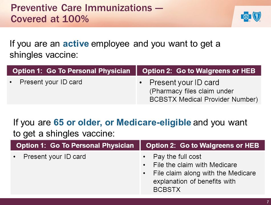 Preventive Care Immunizations — Covered at 100% Option 1: Go To Personal PhysicianOption 2: Go to Walgreens or HEB Present your ID cardPay the full cost File the claim with Medicare File claim along with the Medicare explanation of benefits with BCBSTX 7 Option 1: Go To Personal PhysicianOption 2: Go to Walgreens or HEB Present your ID card Present your ID card (Pharmacy files claim under BCBSTX Medical Provider Number) If you are an active employee and you want to get a shingles vaccine: If you are 65 or older, or Medicare-eligible and you want to get a shingles vaccine: