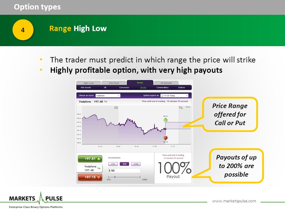 Option types 4 Range High Low The trader must predict in which range the price will strike Highly profitable option, with very high payouts Price Range offered for Call or Put Payouts of up to 200% are possible
