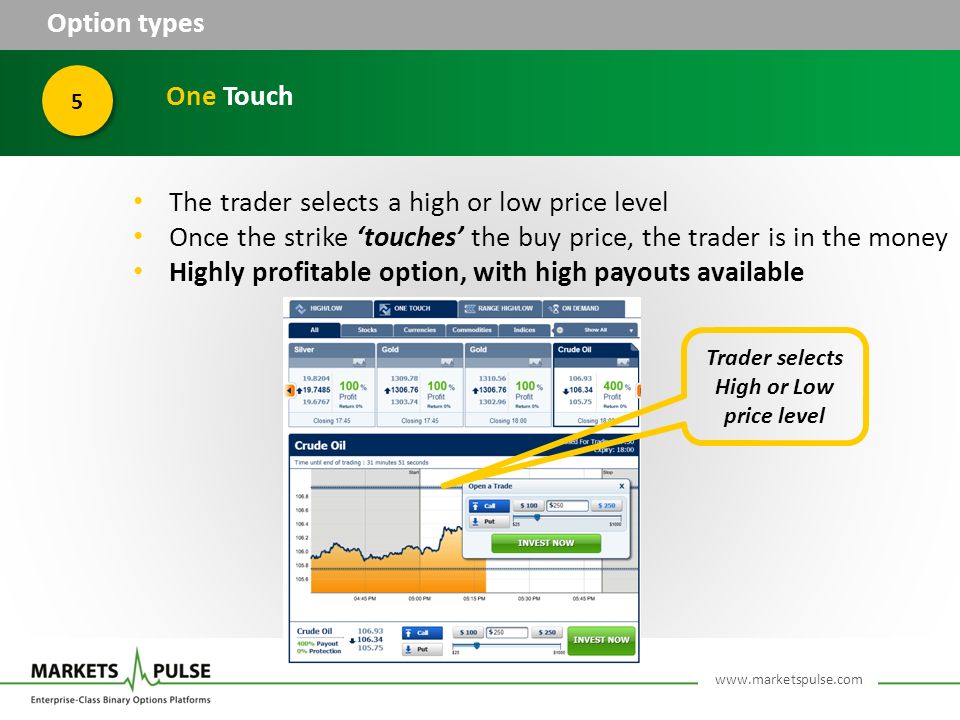 Option types 5 One Touch The trader selects a high or low price level Once the strike ‘touches’ the buy price, the trader is in the money Highly profitable option, with high payouts available Trader selects High or Low price level
