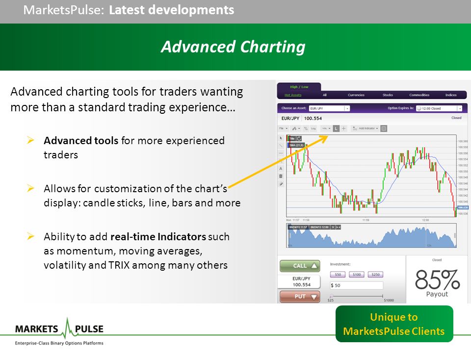 MarketsPulse: Latest developments Advanced Charting  Advanced tools for more experienced traders  Allows for customization of the chart’s display: candle sticks, line, bars and more  Ability to add real-time Indicators such as momentum, moving averages, volatility and TRIX among many others Advanced charting tools for traders wanting more than a standard trading experience… Unique to MarketsPulse Clients