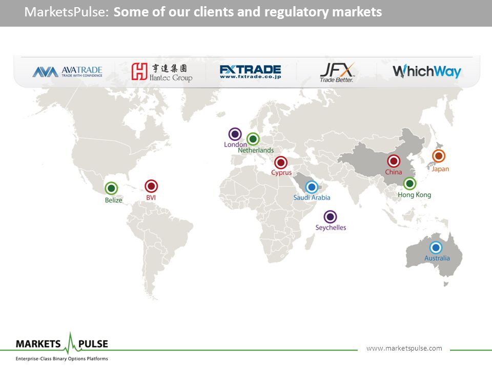 MarketsPulse: Some of our clients and regulatory markets