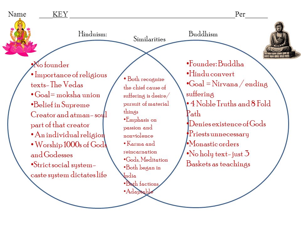 jesus and muhammad a comparison essay jesus and muhammad a comparison essay