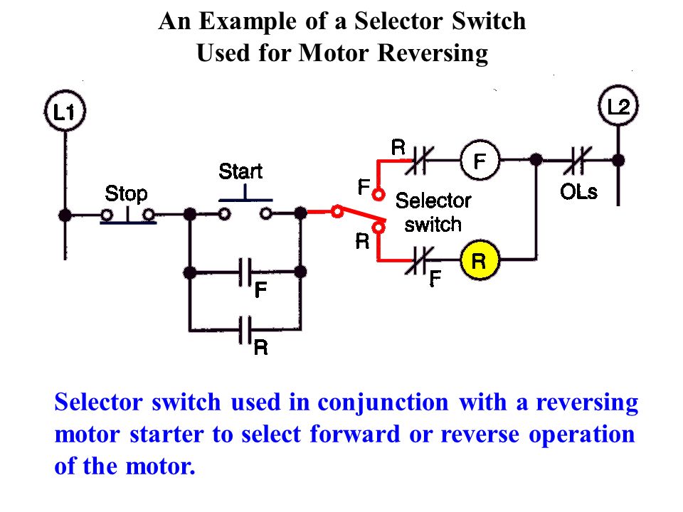 What does a motor reversing switch do?