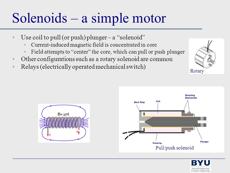 discussion 27 motorsecen 3011 faith and works james 2 even so how solenoid works