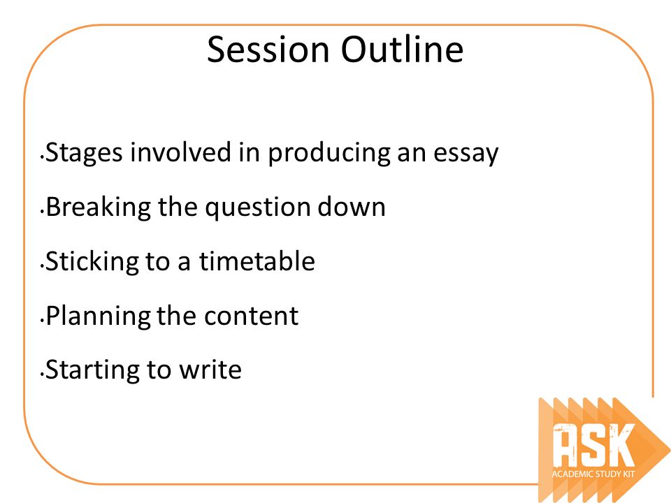 Session Outline Stages involved in producing an essay Breaking the question down Sticking to a timetable Planning the content Starting to write