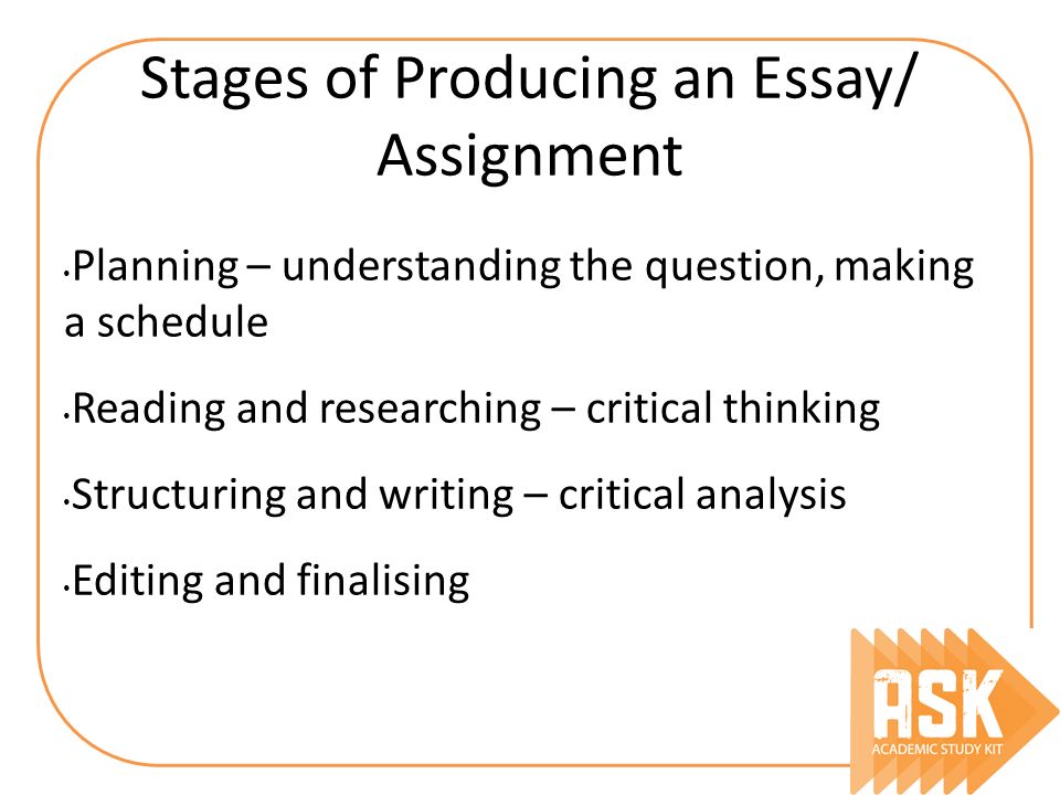 Stages of Producing an Essay/ Assignment Planning – understanding the question, making a schedule Reading and researching – critical thinking Structuring and writing – critical analysis Editing and finalising