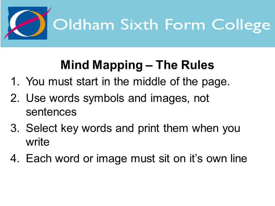 Mind Mapping – The Rules 1.You must start in the middle of the page.