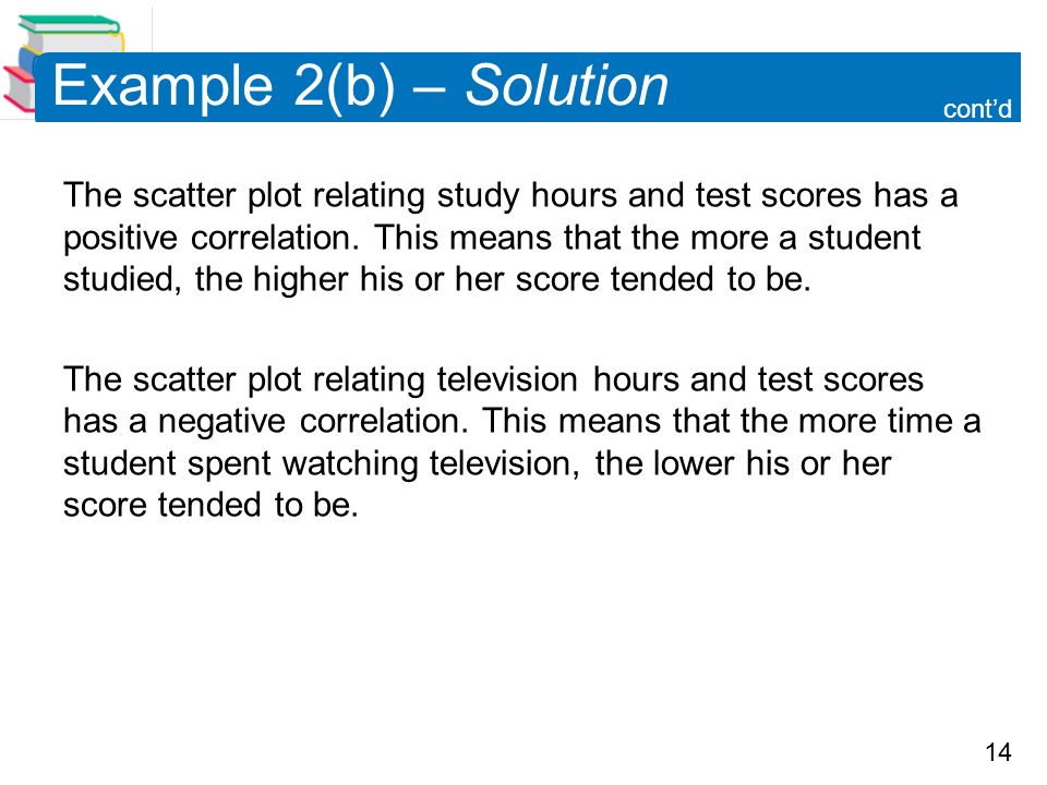 14 Example 2(b) – Solution The scatter plot relating study hours and test scores has a positive correlation.