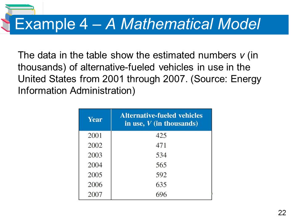 22 The data in the table show the estimated numbers v (in thousands) of alternative-fueled vehicles in use in the United States from 2001 through 2007.
