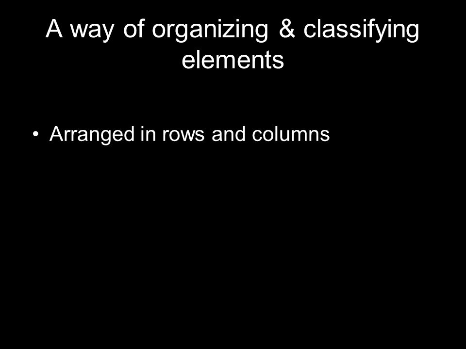 reading the periodic table 2 a way of organizing classifying elements arranged in rows and columns - Periodic Table Of Elements Rows And Columns reading the periodic table 2 a way of organizing classifying elements arranged in rows and columns - Periodic Table Of Elements Rows And Columns