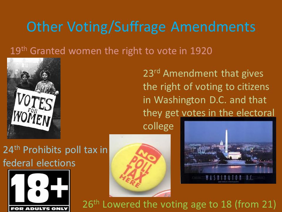 Other Voting/Suffrage Amendments 19 th Granted women the right to vote in rd Amendment that gives the right of voting to citizens in Washington D.C.