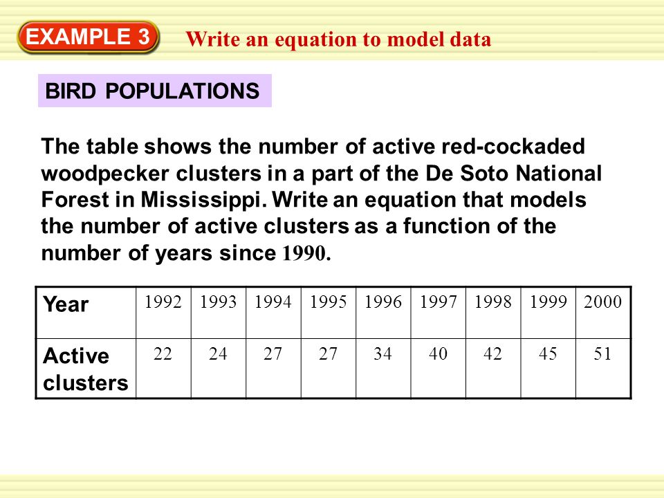 Warm-Up Exercises BIRD POPULATIONS EXAMPLE 3 Write an equation to model data The table shows the number of active red-cockaded woodpecker clusters in a part of the De Soto National Forest in Mississippi.
