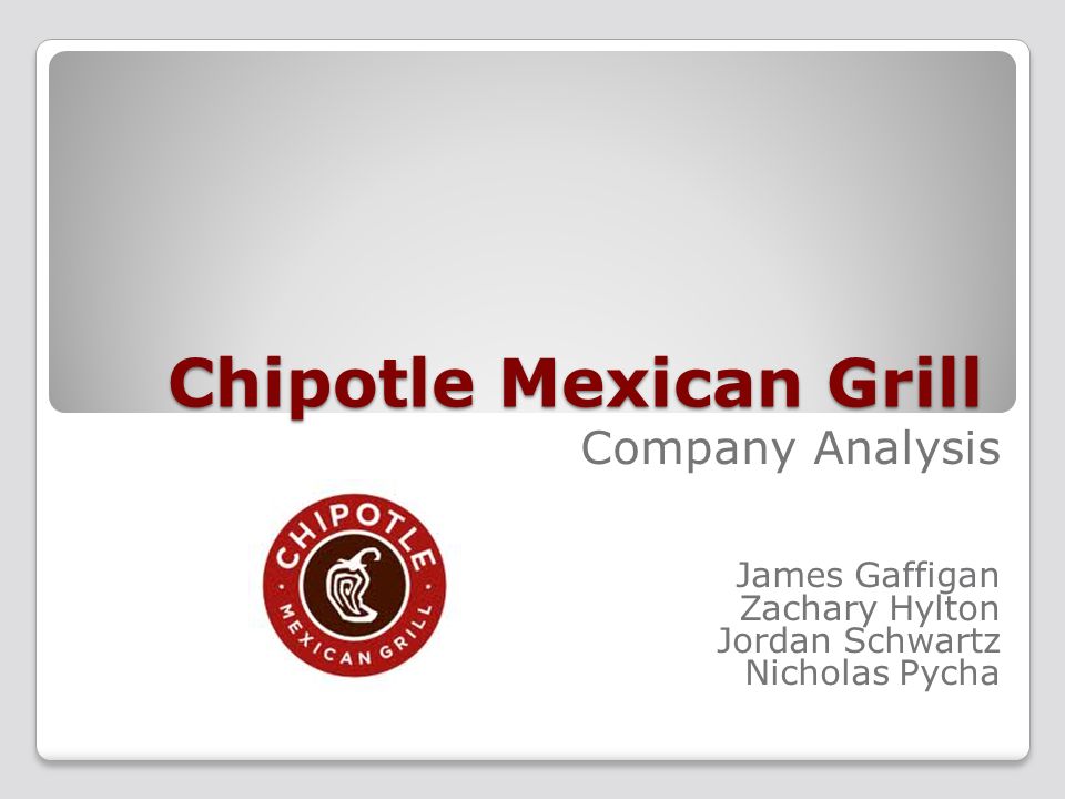 chipotle swot